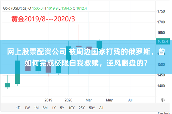 网上股票配资公司 被周边国家打残的俄罗斯，曾如何完成极限自我救赎，逆风翻盘的？