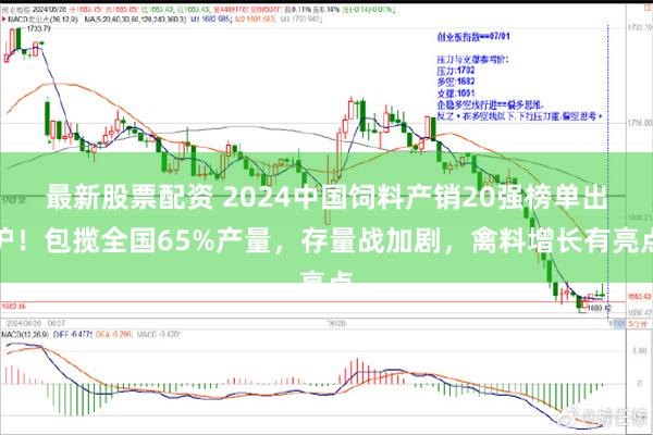 最新股票配资 2024中国饲料产销20强榜单出炉！包揽全国65%产量，存量战加剧，禽料增长有亮点