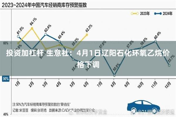 投资加杠杆 生意社：4月1日辽阳石化环氧乙烷价格下调