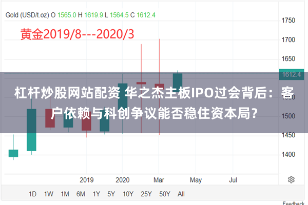 杠杆炒股网站配资 华之杰主板IPO过会背后：客户依赖与科创争议能否稳住资本局？
