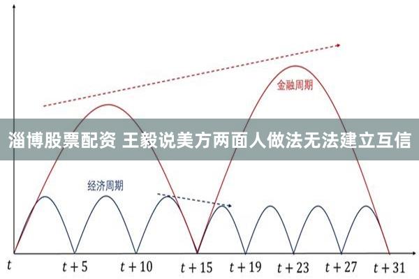 淄博股票配资 王毅说美方两面人做法无法建立互信