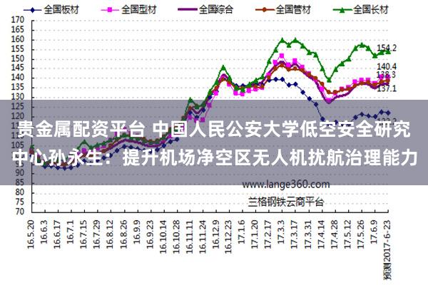 贵金属配资平台 中国人民公安大学低空安全研究中心孙永生：提升机场净空区无人机扰航治理能力